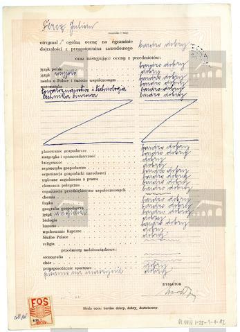 Original Obiekt cyfrowy not accessible