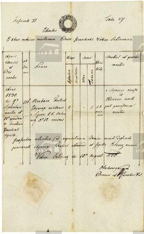 Original Obiekt cyfrowy not accessible