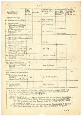 Plan szkoleniowy